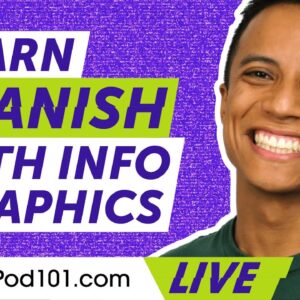 How to Learn Spanish Words & Phrases Easily with Free Infographics
